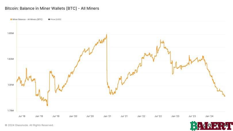 Crypto Market Update: Bitcoin and Ethereum Prices Surge