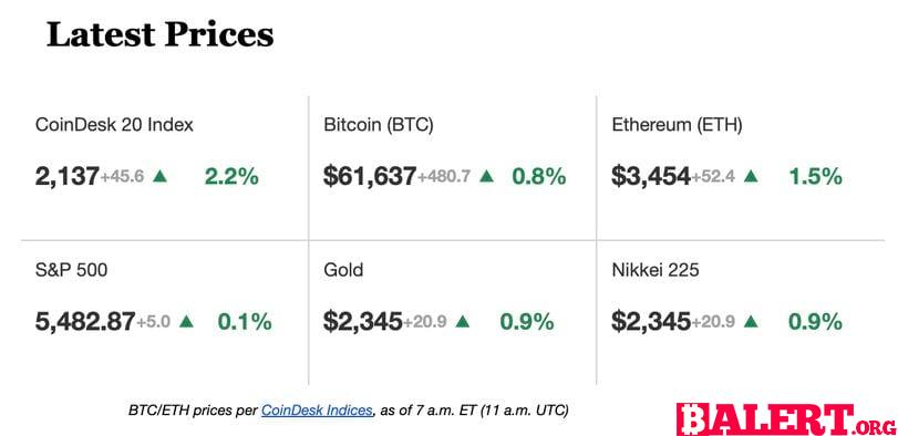 Chart of the Day