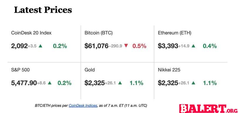 Chart of the Day