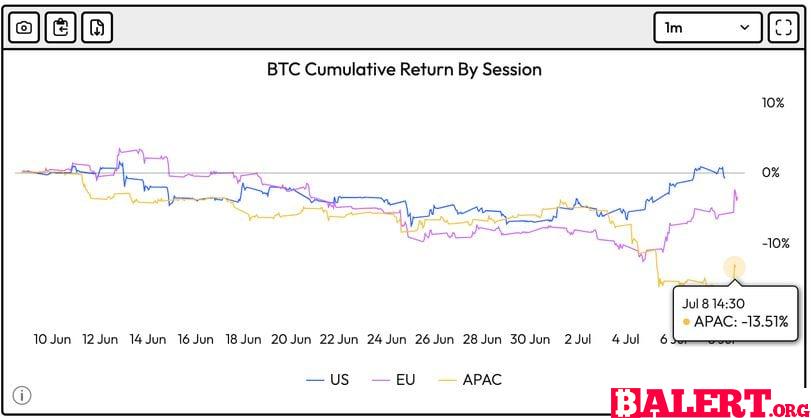 Chart of the Day