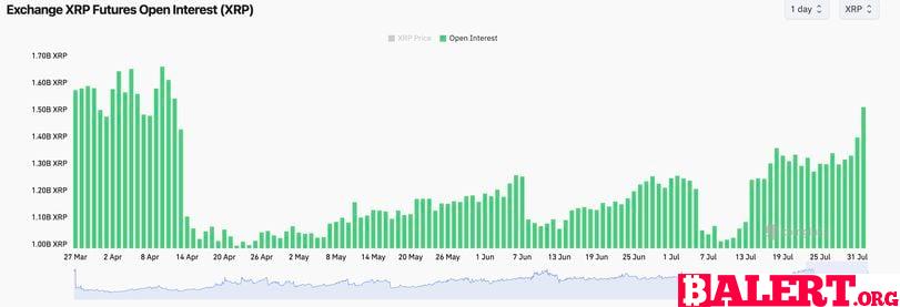 Chart of the Day