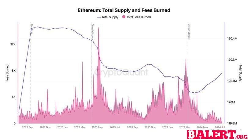 Progress Towards an ETH ETF