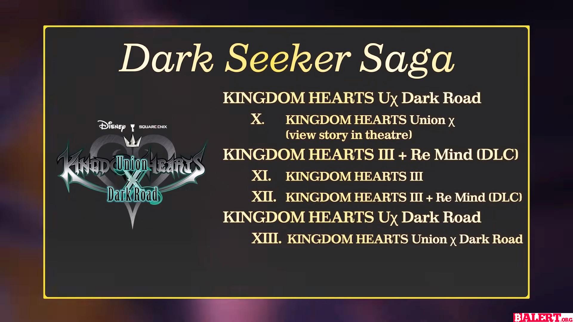 Kingdom Hearts Series: A Guide to Playing in the Right Order