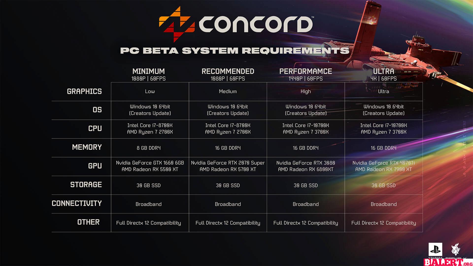 PC System Requirements