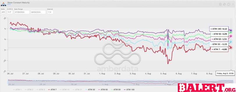 Chart of the Day