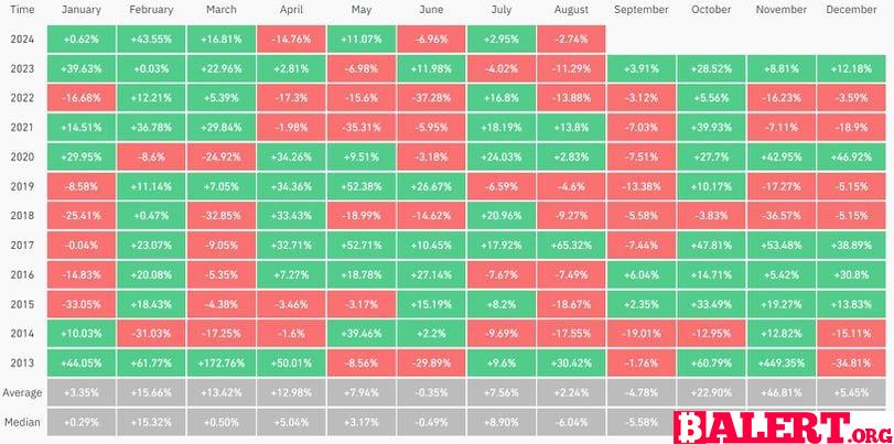 Chart of the Day