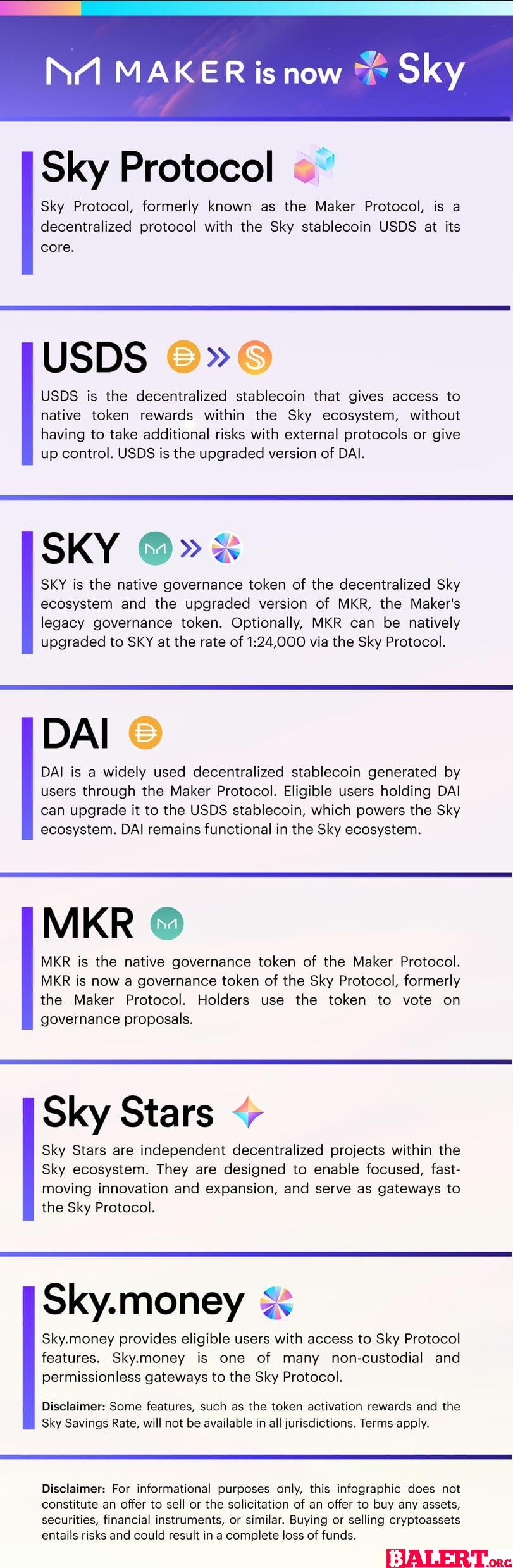 MakerDAO Rebrands as Sky: A New Era for DeFi Lending