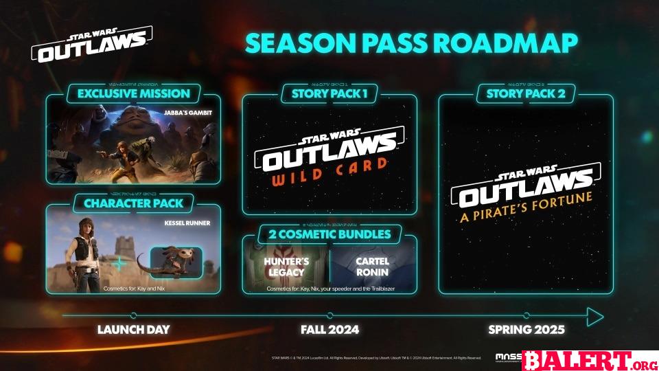 Season Pass Roadmap