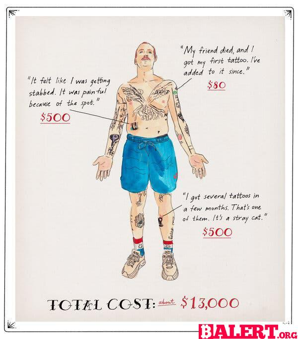 The Evolution of Tattoos in American Culture