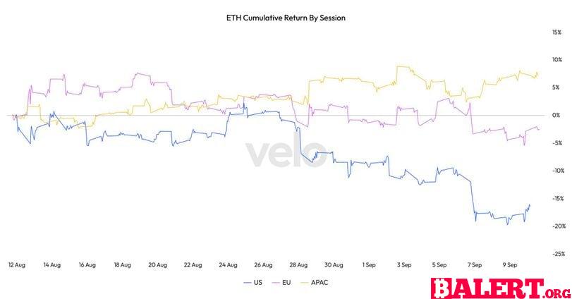 Chart of the Day