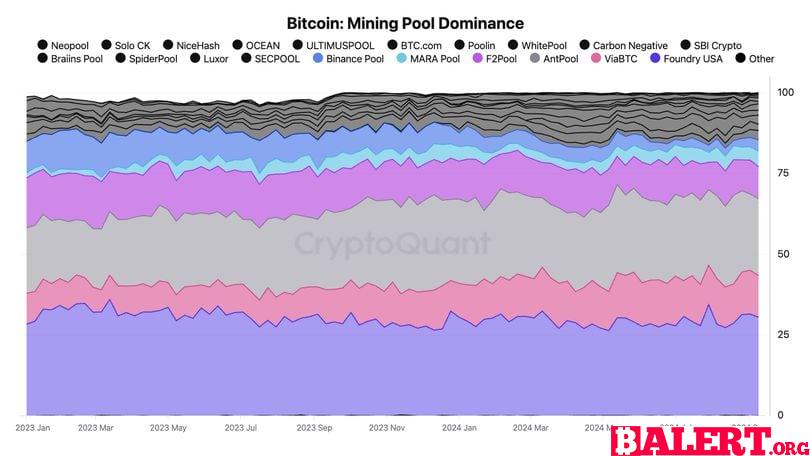 Solo Bitcoin Miner Achieves $181,000 Reward by Mining Block 860749