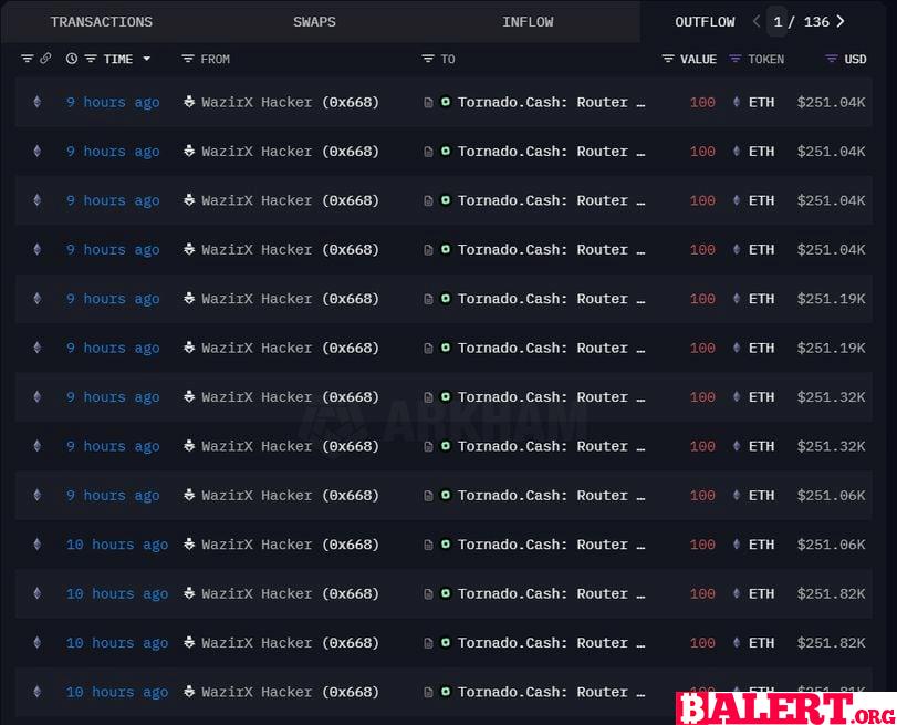 Stolen Funds from WazirX: A Deep Dive into the Cyber Heist